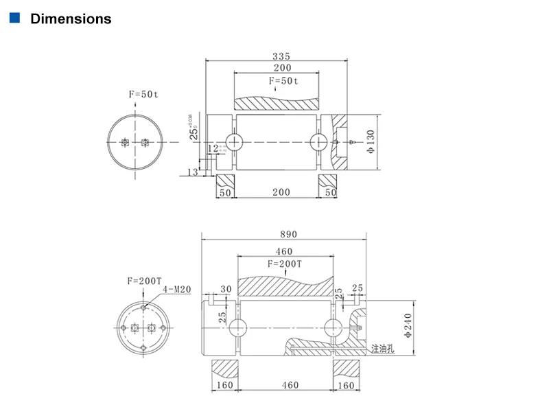 Dimensions