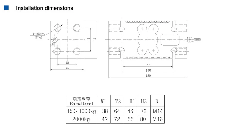 Dimensions Dimensions