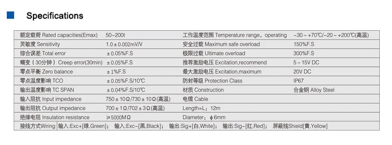 Specifications Specifications