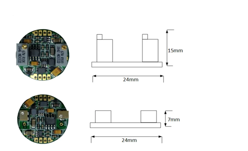 Dimensions Dimensions